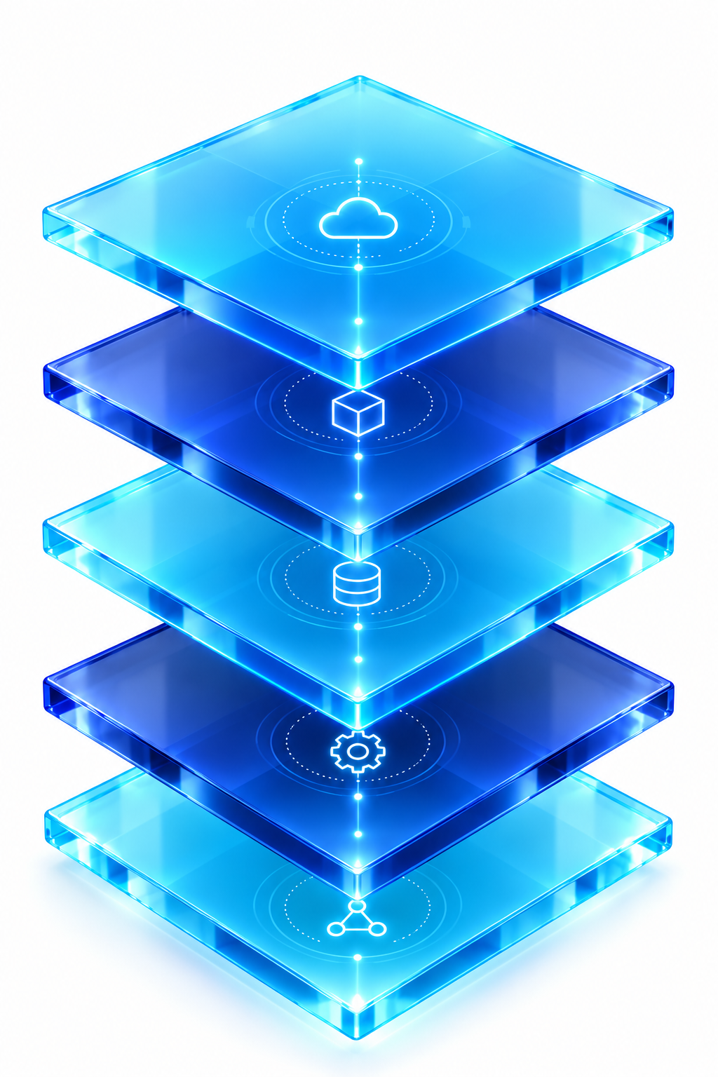 Five layered platforms representing a technology architecture
